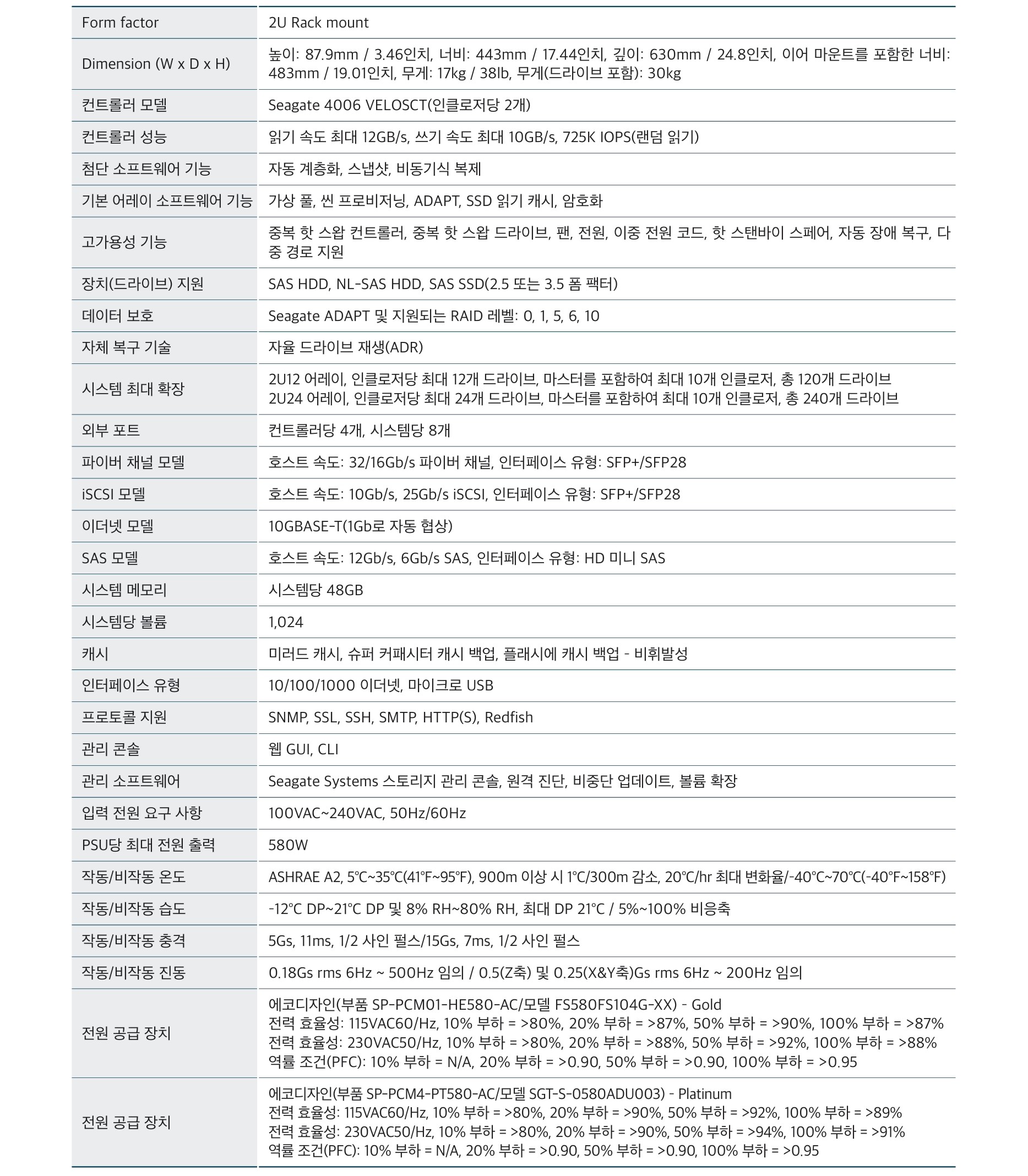ST 기능설명서